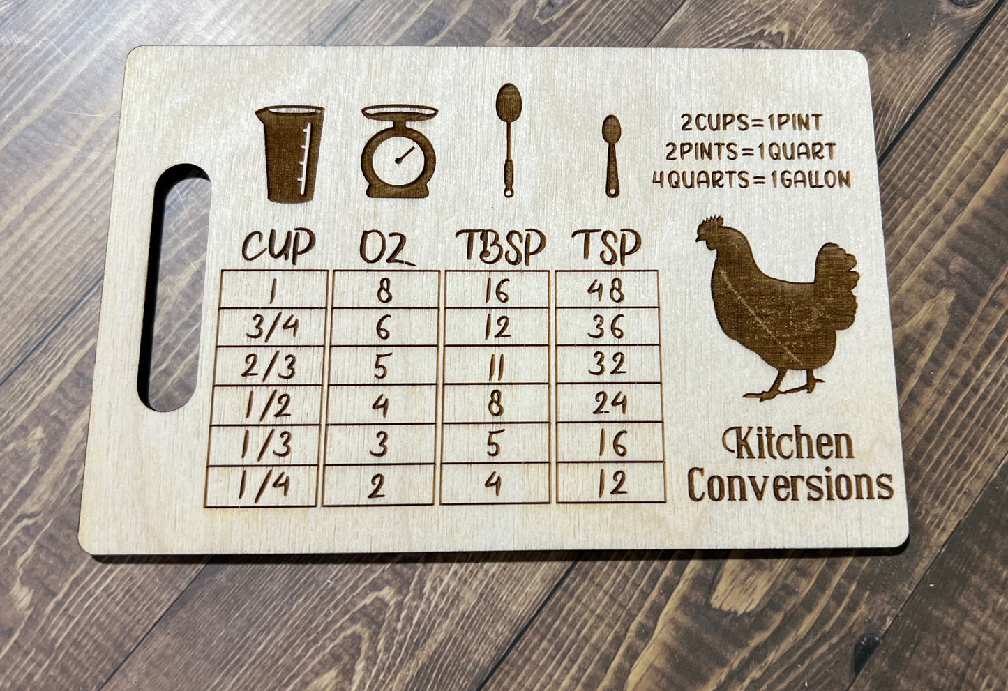 Kitchen Conversion Sign, Measurement Chart, Kitchen Measurements, Cutting Board Sign